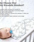 Baby Swaddle Wrap, Easy Change Baby Zipper Blanket Swaddles, 3-Pack Newborn Swaddle Sack, Baby Swaddles Sleep Sack 0-3 Months, Swaddles for Newborns, Nursery Swaddling Blankets, Grey Zebras