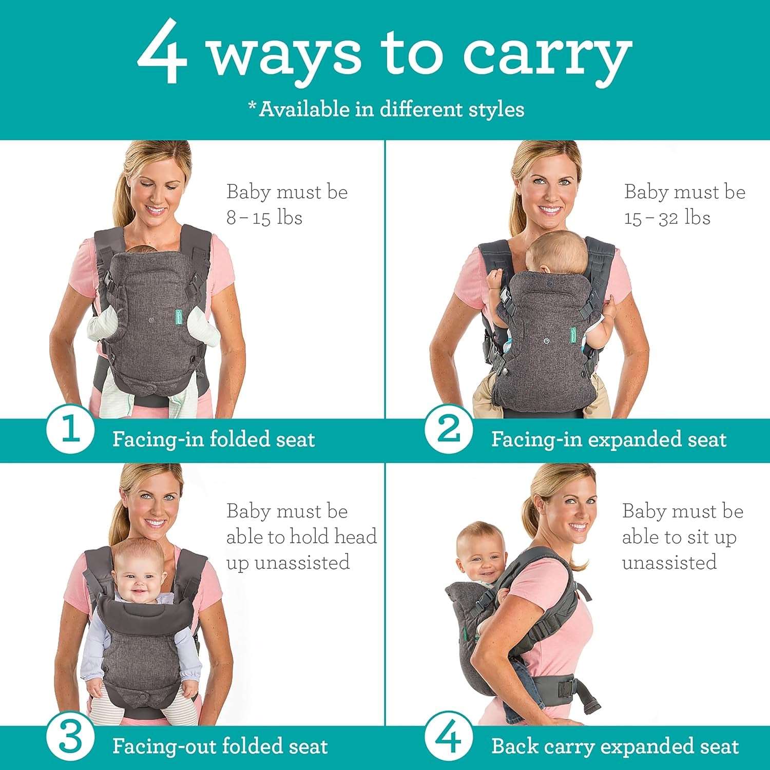 Flip Advanced 4-In-1 Carrier - Ergonomic, Convertible, Face-In and Face-Out Front and Back Carry for Newborns and Older Babies 8-32 Lbs