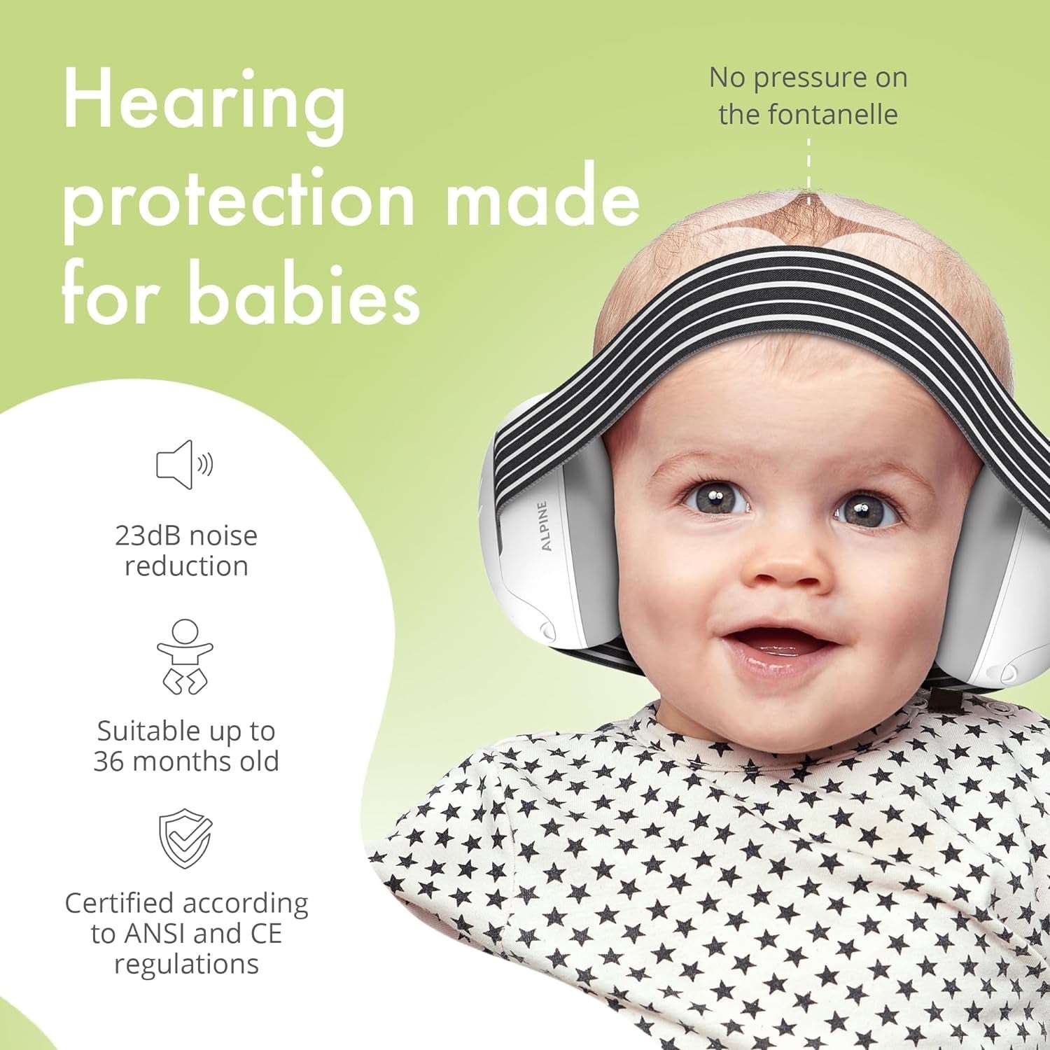 Muffy Baby Ear Protection for Babies and Toddlers up to 36 Months - CE &amp; ANSI Certified - Noise Reduction Earmuffs - Comfortable Headphones against Hearing Damage &amp; Improves Sleep - Black