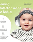 Muffy Baby Ear Protection for Babies and Toddlers up to 36 Months - CE & ANSI Certified - Noise Reduction Earmuffs - Comfortable Headphones against Hearing Damage & Improves Sleep - Black