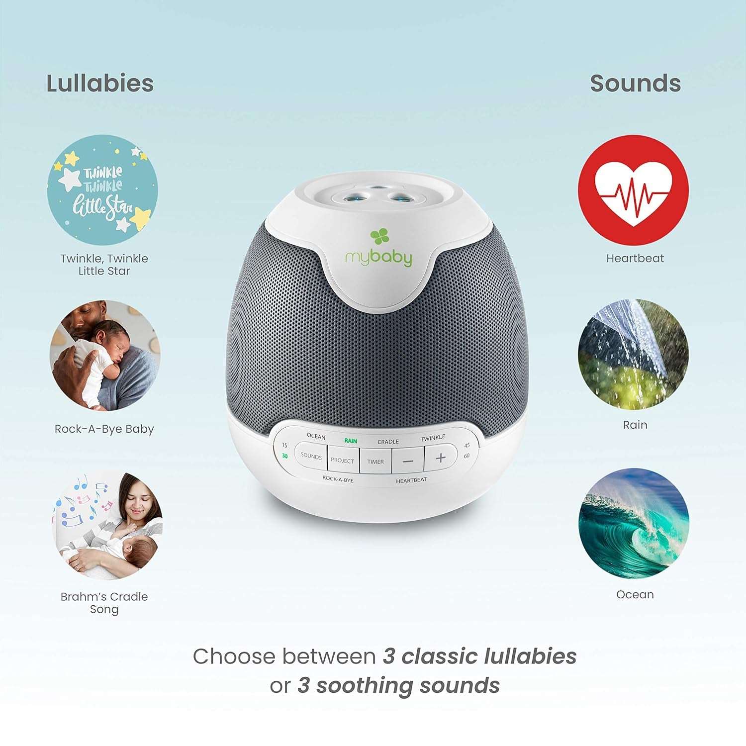 Mybaby Lullaby Sound Machine & Projector – Baby Sleep Machine Plays 6 Sounds & Lullabies, Projects Soothing Images - Auto-Off Timer, Adjustable Volume, Great for Baby Registry and Baby Shower Gifts