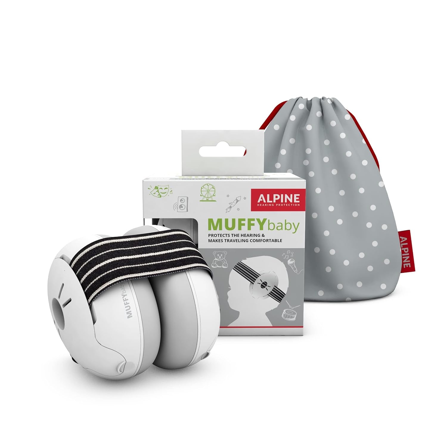 Muffy Baby Ear Protection for Babies and Toddlers up to 36 Months - CE & ANSI Certified - Noise Reduction Earmuffs - Comfortable Headphones against Hearing Damage & Improves Sleep - Black